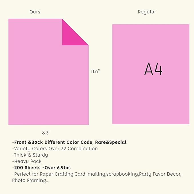 200 Colored Cardstock Paper,Colorful Card Stock 250 GSM Heavy Weight Craft Paper Pack for DIY Art, Scrapbook, Paper Crafting,School Supplies (200)