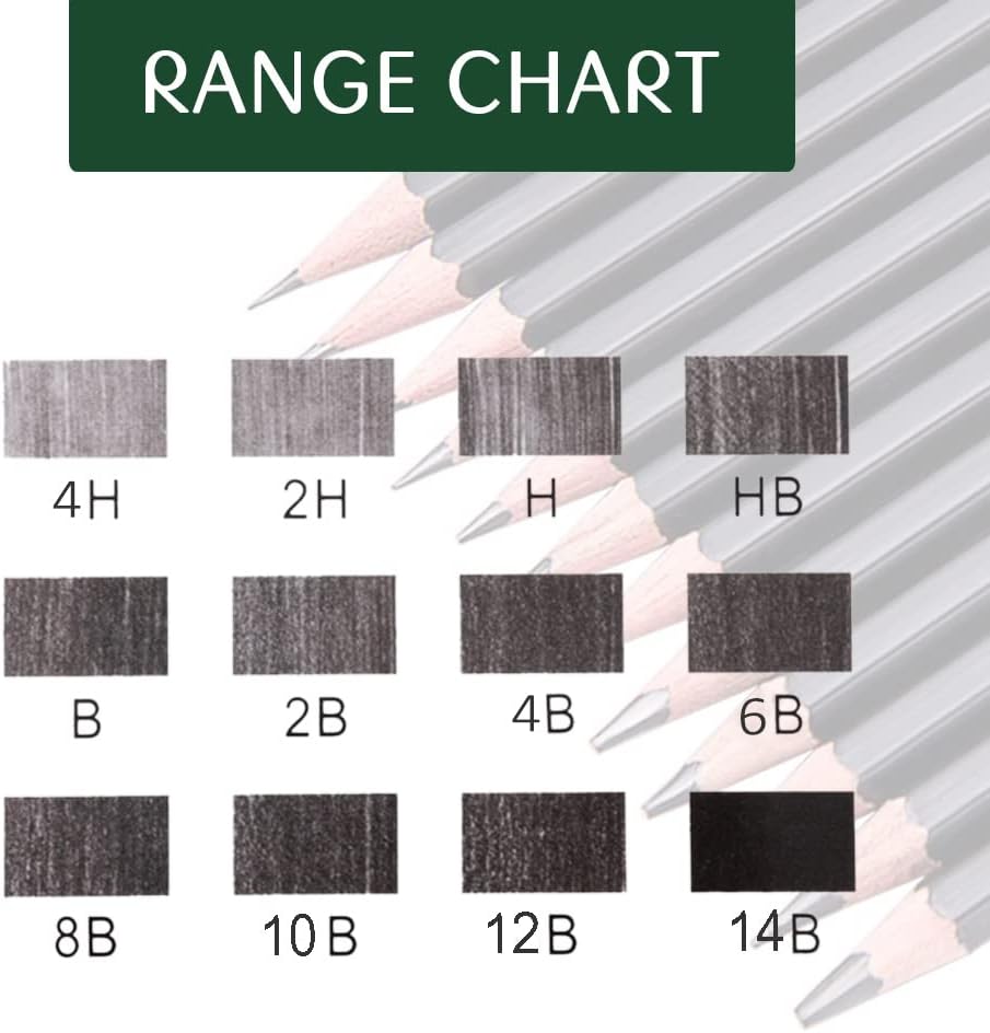 Lemical Professional Sketch pencils 12pcs/set (14B - 4H) Graphite Sketching Pencils Sketch Drawing Pencils Set for Art Drawing Shading Art Supplies