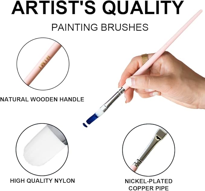 HIMI Little Bird Paint Brushes Set 5 Pcs for Acrylic Oil Gouache Paint，1 Wide Brush, 3 Fan Brush,1 Liner Brush, Interesting Designed Nice Gift for Art hobbyist Beginners Artists (Pink,5 Pcs)