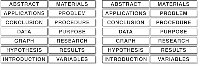 Pacon® Presentation Board Subtitles, 1 1/2" x 8 1/2", White (Pack of 2)