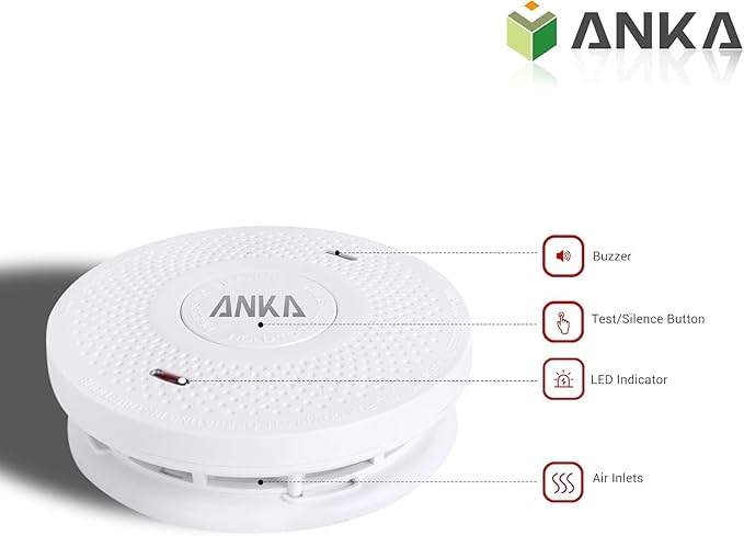 ANKA Smoke Alarms 10 Years Battery Dual Smoke Sensor Alarm with Voice Warning, 10 Year Lithium Battery Fire Alarm,Complies with UL 217 Standards, Fire Alarms Detector (3PCS)