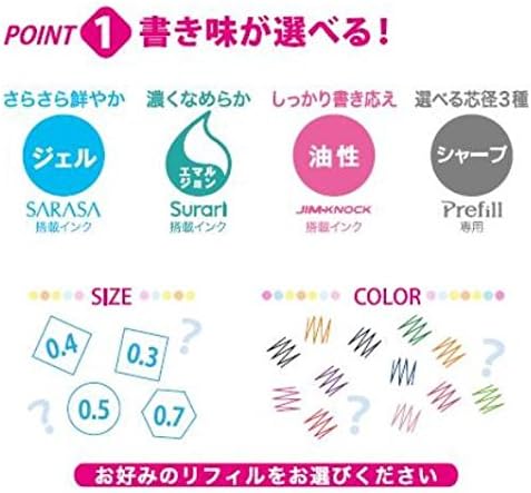 Zebra Ballpoint Pen Refill, Sarasa, NJK-0.5 Lead, Red, 10 Count BRNJK5R