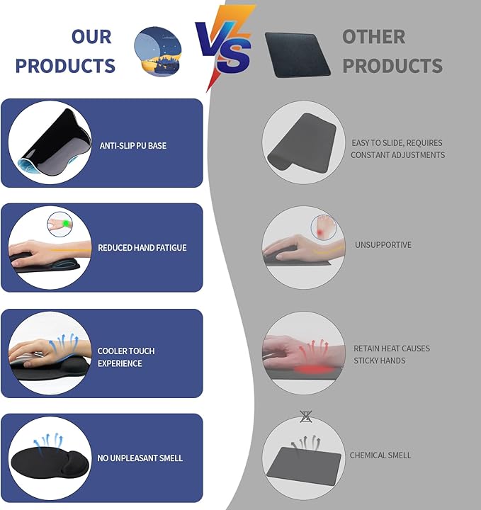 eulps Mouse Pad with Wrist Rest, Comfortable Computer Mousepad with Gel Wrist Support Smooth Surface and Non-Slip PU Base for Pain Relief, Laptop, Office & Home (Moon Night)