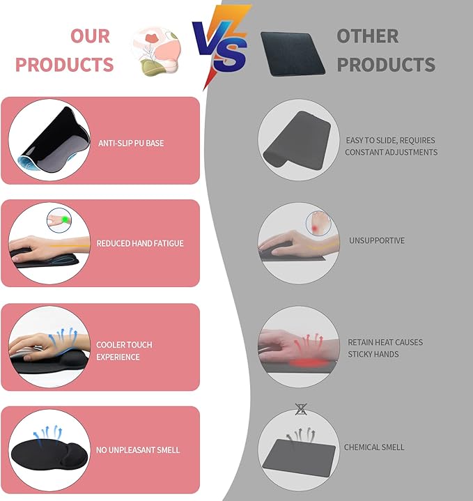 eulps Mouse Pad with Wrist Rest, Comfortable Computer Mousepad with Gel Wrist Support Smooth Surface and Non-Slip PU Base for Pain Relief, Laptop, Office & Home (Rose)