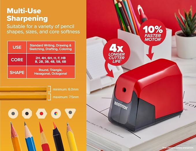 Bostitch Office Battery Pencil Sharpener, 4X Longer Cutter Life, Tip Saver Technology, Red