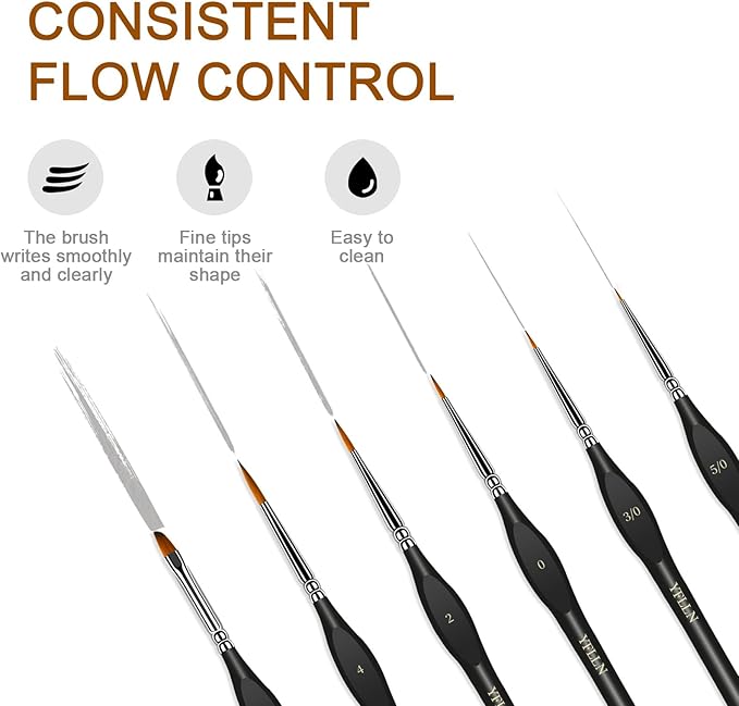 6Pcs Micro Paint Brushes Set with Triangular Handles - for Acrylics, Oils, Watercolors & Paint by Number, Citadel, Figurine, 40k，Mandala Painting（2PACK）(Black)