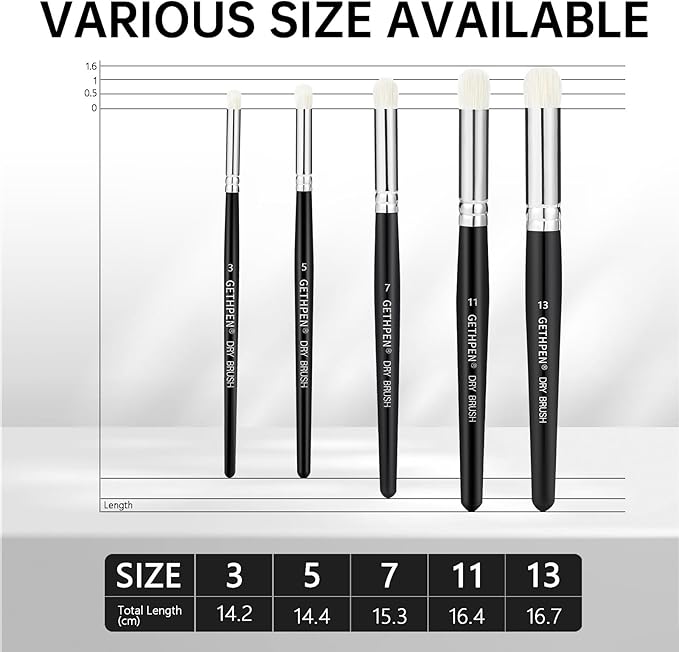 Dry Brush Miniature Painting,Dry Brush Set,5 Sizes Hobby Detail Paint Brush Set,Acrylic Paint Brushes for Tabletop & Wargames,40k,Citadel,Scale Model,DND Miniatures,Watercolor Oil Painting