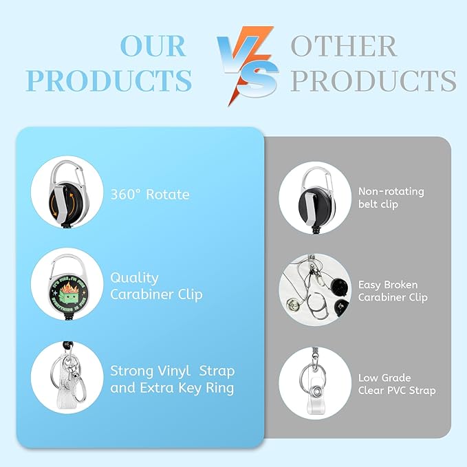 Lanyards for Id Badges, Dumpster on Fire Badge Holder with Retractable Reel Clip, Funny Work Name Tags Keychain Lanyard ID Card Protector Cover Case for Women Teacher Nurse Doctor Office