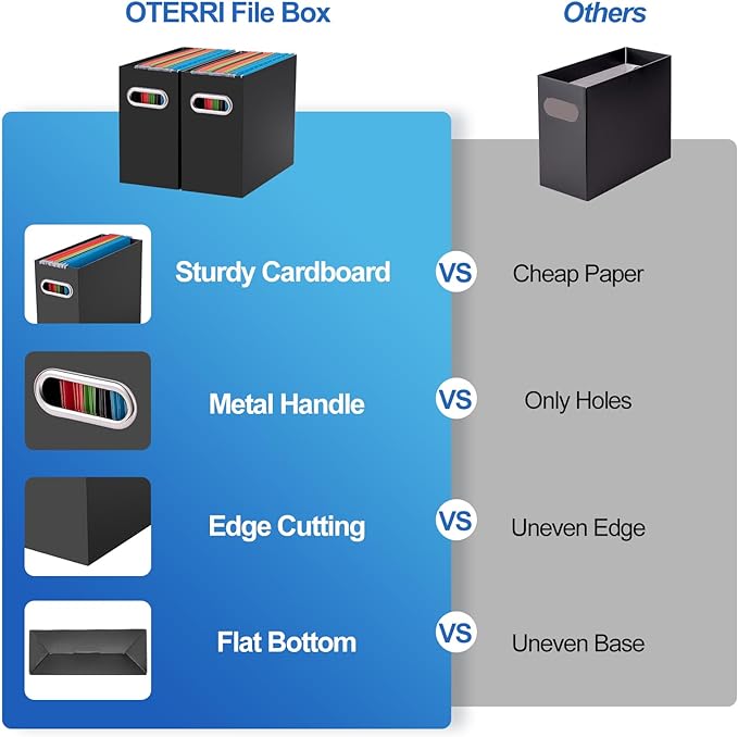 Oterri File Organizer, Small Storage Box, Cardboard File Folder Organizer, Collapsible File Box, Hanging File Organizer for Letter Size, Portable File Box with Handle, Only Box（Black，2 Packs）