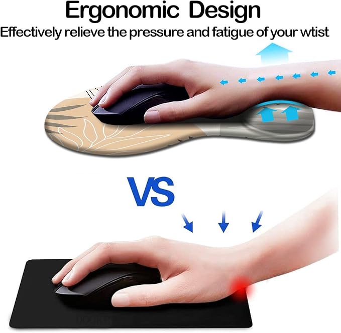 Ergonomic Mouse Pad with Wrist Support,Mouse Pads with Non-Slip PU Base for Home Office Working Studying Easy Typing & Pain Relief