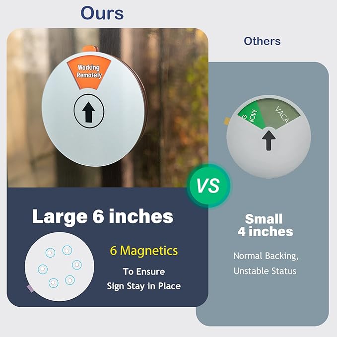 Out Of Office Sign for Door, 5 Options Status Private Sign, In a Meeting, Do Not Disturb, Working Remotely, In Out Sign Available and Away