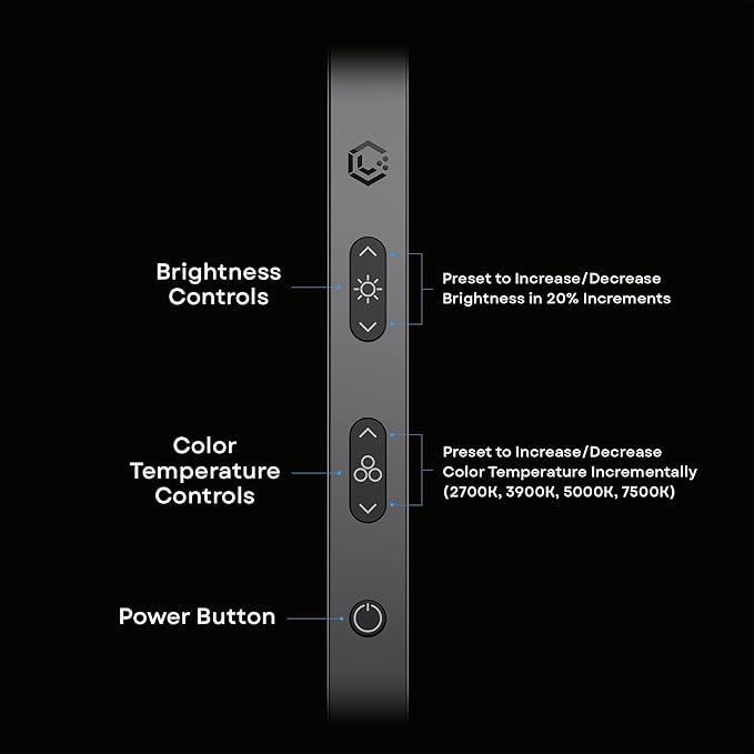 LUME CUBE Edge 2.0 LED Desk Lamp | Dimmable Home Office Desk Light with USB Charging Port & Strong Swing Arm | Adjustable Color Temperature and Brightness | Circle Webcam Light - Black 2pk