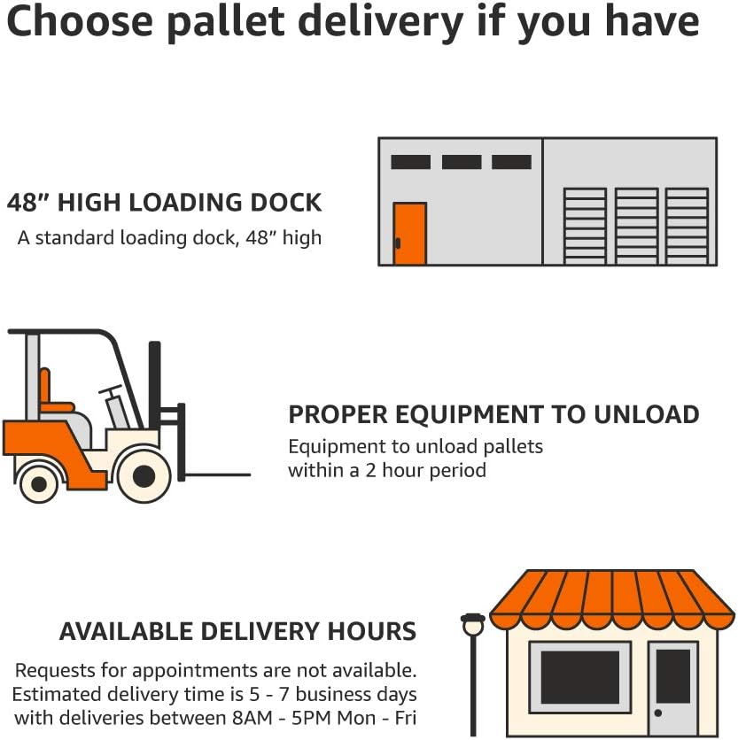 Amazon Basics Multipurpose Copy Printer Paper, 8.5 x 11 Inches, 20 lb, Truckload, 21 Pallet, 8,400 Reams (4.2M Sheets), 92 Bright, White