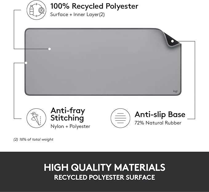 Logitech Desk Mat - Studio Series, Multifunctional Large Desk Pad, Extended Mouse Mat, Office Desk Protector with Anti-slip Base, Spill-resistant Durable Design, in Mid-Grey
