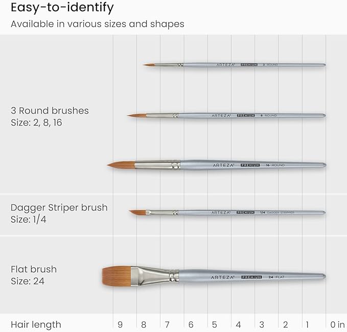 ARTEZA Watercolor Paint Brushes, Set of 5, Assorted Shapes, Synthetic Soft-Bristle Brushes