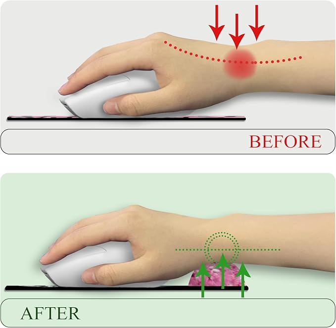 Cute Pink Ergonomic Mouse Pad with Wrist Rest, Gaming Mousepad Wrist Support with Non-Slip Pain Relief PU Base, Funny Computer Mouse Pads for Desk Work, Cute Office Desk Accessories Decor