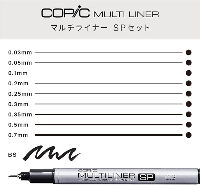 Copic Markers MLSP10A SP Multiliner Set A