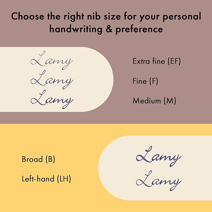 LAMY safari red - Fountain Pen with ergonomic grip & polished steel nib in size B - ideal for any Writing & Calligraphy - including LAMY T 10 blue cartridge - Right-Handed