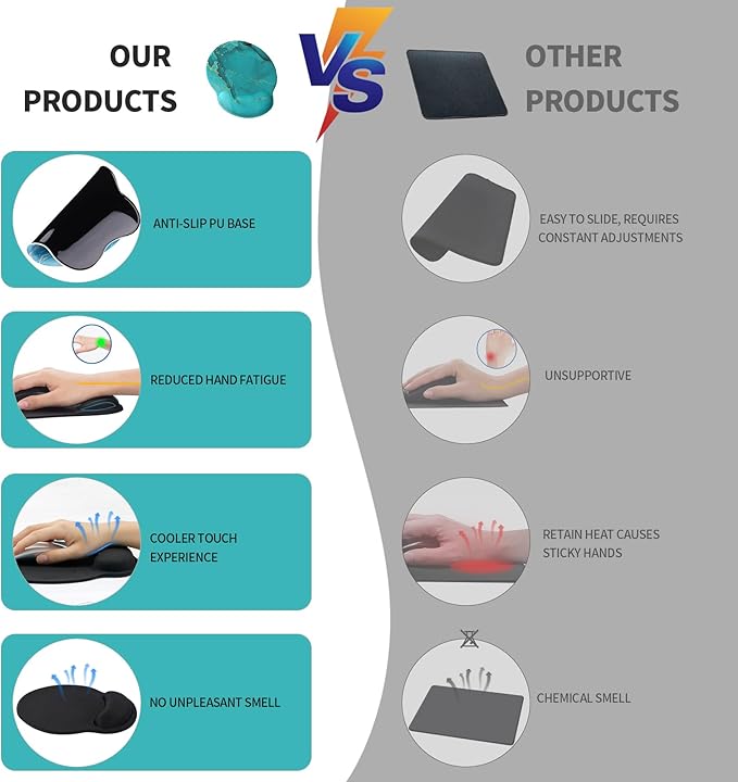 eulps Mouse Pad with Wrist Rest, Comfortable Computer Mousepad with Gel Wrist Support Smooth Surface and Non-Slip PU Base for Pain Relief, Laptop, Office & Home (Calm Lake)