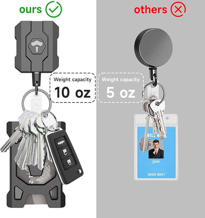 Retractable Keychain Badge Holder with Belt Clip, Heavy Duty Carabiner ID Badge Clip Reel, 31.5” Steel Retractable Cord, 10 oz Rebound，Black-1 Pack (with 1 Badge Clip)