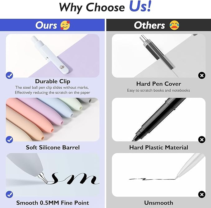 Easter Basket Stuffs, Nurse Gifts, Easter Pens Bulk, Fine Point Smooth Writing Gel Pens, Preppy Stuff Aesthetic Pens for Journaling, Birthday White Elephant Gifts, Stocking Stuffers (10PCS Morandi)