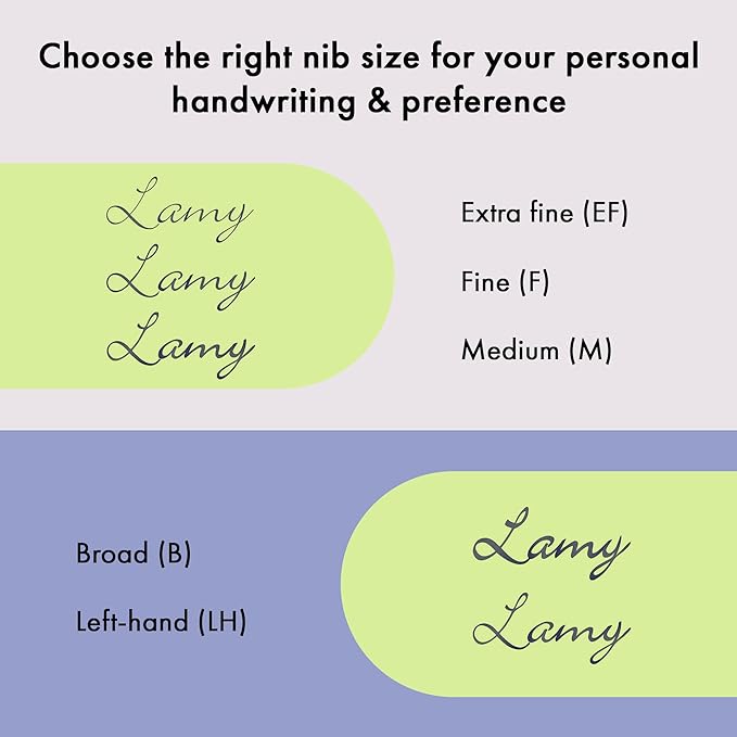LAMY safari springgreen - Fountain Pen with ergonomic grip & polished steel nib in size M - ideal for any Writing & Calligraphy - including LAMY T 10 blue cartridge - Right-Handed