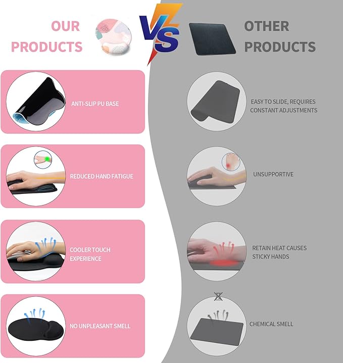 eulps Mouse Pad with Wrist Rest, Comfortable Computer Mousepad with Gel Wrist Support Smooth Surface and Non-Slip PU Base for Pain Relief, Laptop, Office & Home (Floral Fantasy)