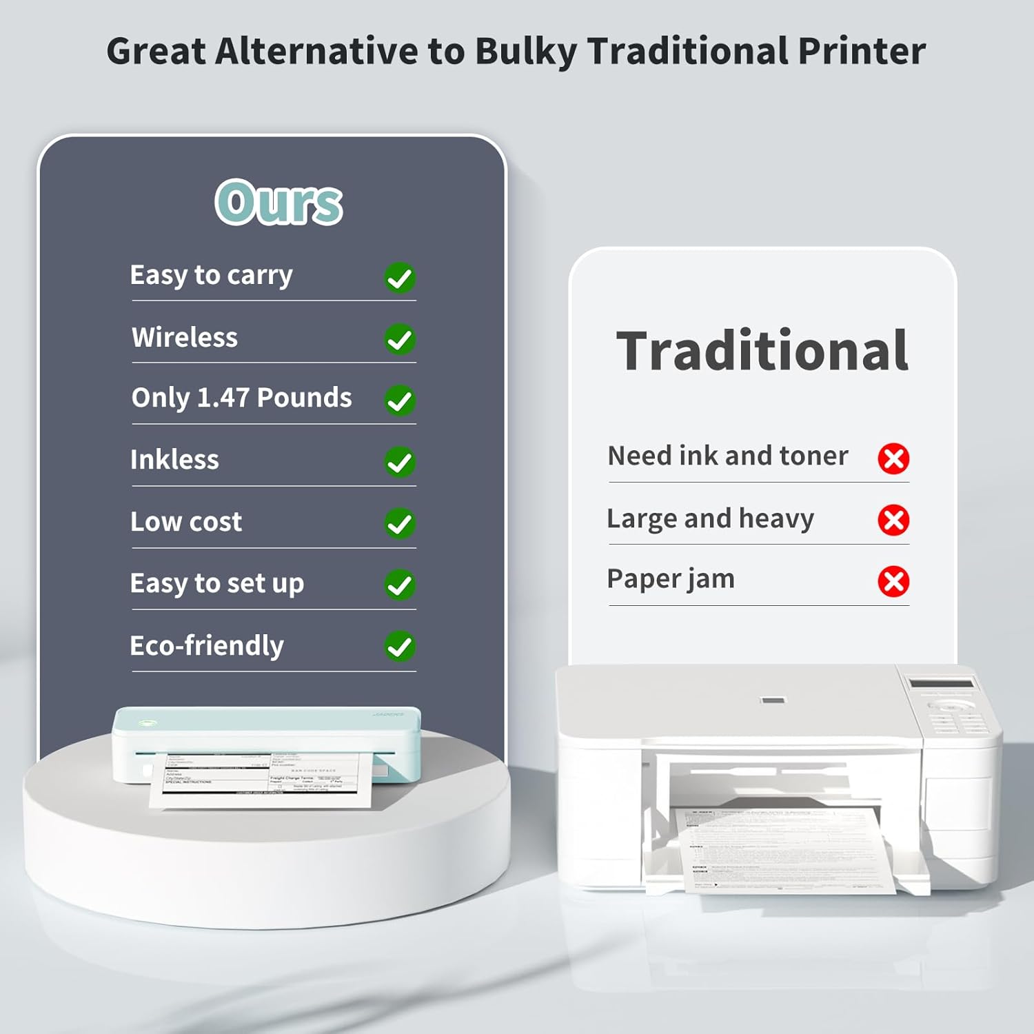 JADENS Portable Printers Wireless for Travel, Thermal Inkless Printer, Support 8.5" X 11" Thermal Paper(Green)