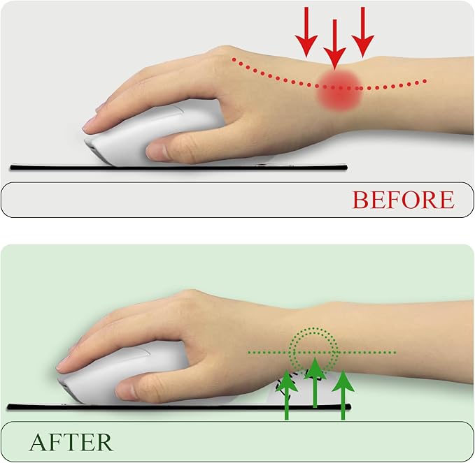 Cat Ergonomic Mouse Pad with Wrist Rest, Gaming Mouse Pad with Wrist Support, Funny Mouse Pads for Desk, Computer Mousepad with Non-Slip Pain Relief PU Base, Cute Office Desk Accessories