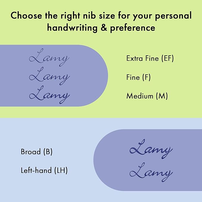 LAMY safari aquasky - Fountain Pen with ergonomic grip & polished steel nib in size F - ideal for any Writing & Calligraphy - including LAMY T 10 blue cartridge - Right-Handed