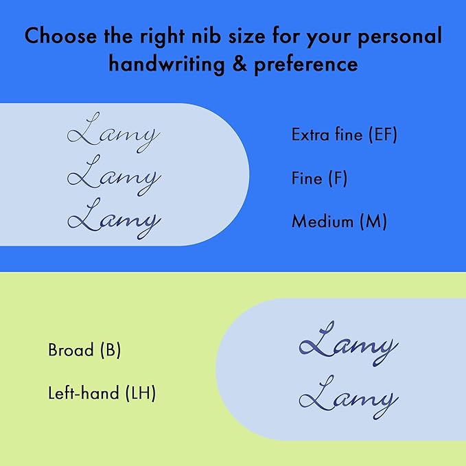 LAMY safari yellow - Fountain Pen with ergonomic grip & polished Left-Handed steel nib (LH) in size M - ideal for any Writing & Calligraphy - including LAMY T 10 blue cartridge