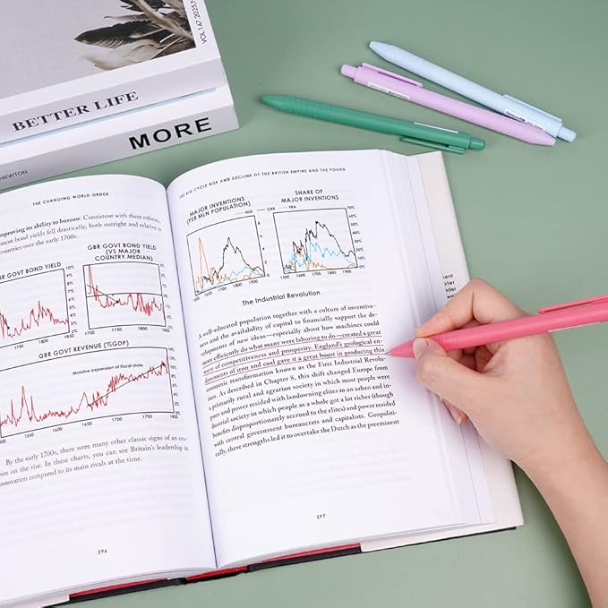 AUAUY Colored Retractable Gel Pens, 15PCS Cute Retractable Quick Dry Gel Ink Pen, Cute Pens 0.5mm Medium Point Quick Drying for Writing Drawing Journaling Note Taking School Office Home