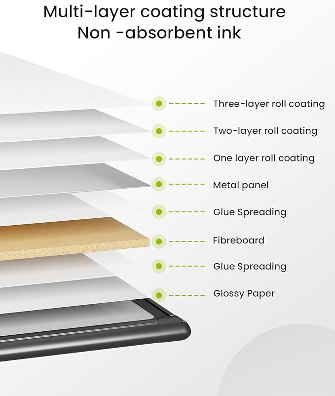 VUSIGN Magnetic White Board Dry Erase 24" x 18" with 1 Dry-Erase Eraser, 2 Multicolor Marker, 4 Magnetic Pins, Black Reinforced Aluminum Frame for Office, Home, School