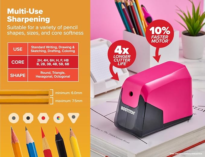 Bostitch Office Battery Pencil Sharpener, 4X Longer Cutter Life, Tip Saver Technology, Pink