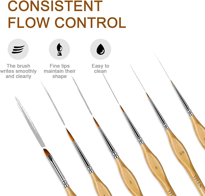 6Pcs Micro Paint Brushes Set with Triangular Handles - for Acrylics, Oils, Watercolors & Paint by Number, Citadel, Figurine, 40k，Mandala Painting（2PACK）
