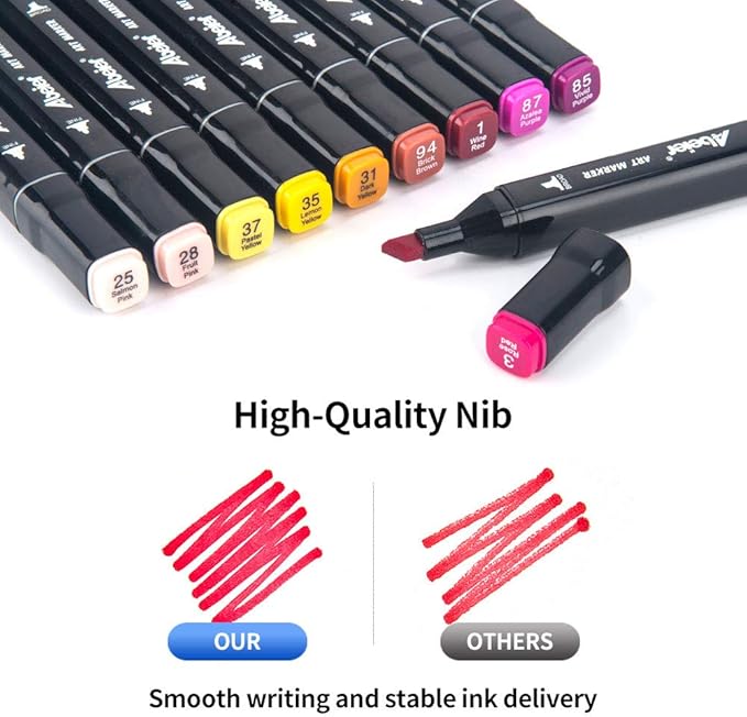 ABEIER 80 Colors Alcohol Based Markers, Dual Tip Drawing Markers Set, plus 1 Colorless Blender Pen, Permanent Sketch Animation Markers for Kids, Plumones, Adults Coloring and Artist Illustration