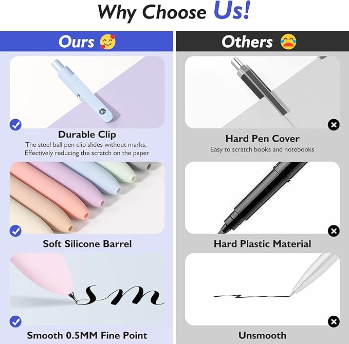 Easter Basket Stuffers, Easter Gifts for Girls Women, Happy Birthday Gift Basket, Trendy Teen Girl Stuff, Aesthetic Pens for Journaling, Ideal for 8 9 10 11 12 13 14 Year Old Girl (10PCS Gradient)