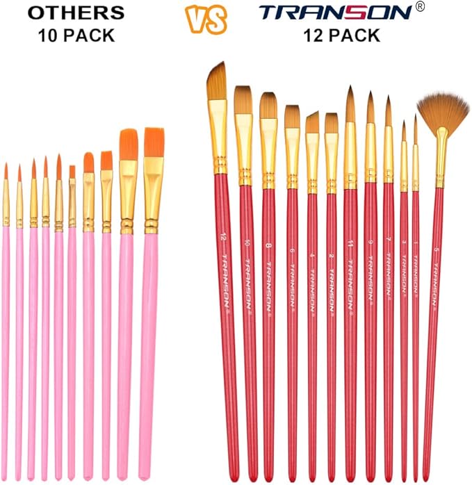 Transon Artist Paint Brush Set of 12 for Acrylic Watercolor Gouache Oil Craft Painting Pink