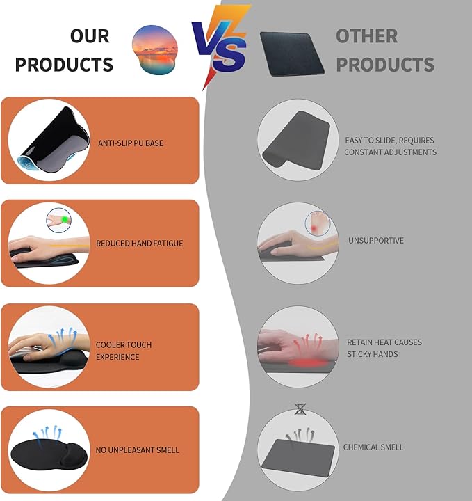 eulps Mouse Pad with Wrist Rest, Comfortable Computer Mousepad with Gel Wrist Support Smooth Surface and Non-Slip PU Base for Pain Relief, Laptop, Office & Home (Oceanic Sunset)