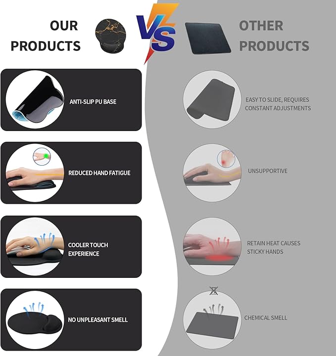 eulps Mouse Pad with Wrist Rest, Comfortable Computer Mousepad with Gel Wrist Support Smooth Surface and Non-Slip PU Base for Pain Relief, Laptop, Office & Home (Black Marble)