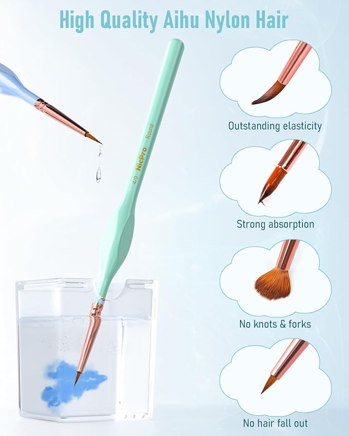 Nicpro 15PCS Micro Fine Detail Paint Brush Set, Aesthetic Pastel Small Miniature Fine Tip Detail Brushes Kit for Acrylic Oil Watercolor, Craft, Models, Miniatures, Rock Painting, Paint by Numbers