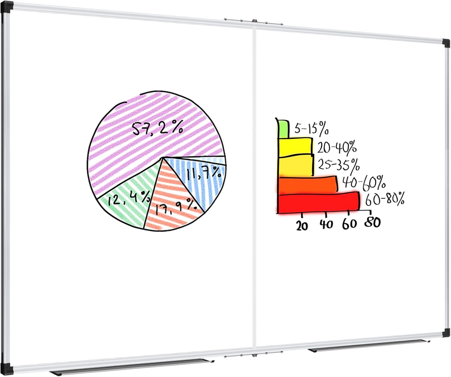 XBoard Magnetic Whiteboard 60 x 36 Inch, Foldable Dry Erase White Board with Aluminium Frame & Marker Tray 5' x 3', Wall Mounted Folding Message Presentation Board