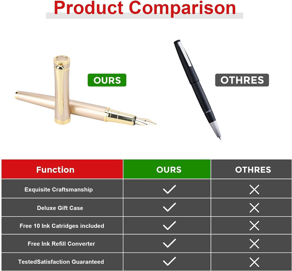 Cheericome Fountain Pen Set - Luxury Writing Instrument for Men & Women - Fine Nib With 10 Ink Cartridges and Refill Converter - Gold