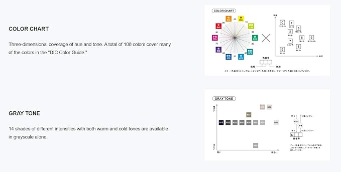 Tombow 56197 Dual Brush Pen Art Markers, Desert Flora, 10-Pack. Blendable, Brush and Fine Tip Markers