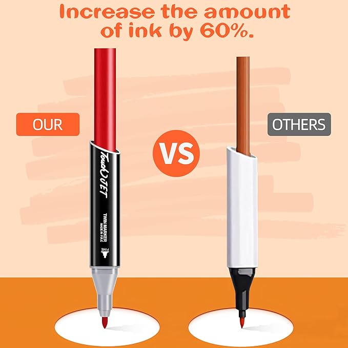 Alcohol Markers, 168 Colors Dual Tip Art Markers, Drawing Markers, Coloring Marker for Kids Sketching Adult Coloring