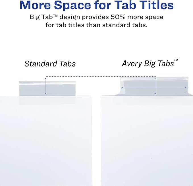 Avery Extra-Wide Big Tab Insertable Dividers for 3 Ring Binders, 5 Tab Set, White Paper, Clear Tabs, Works with Sheet Protectors, 1 Set (11221) (Pack of 5)