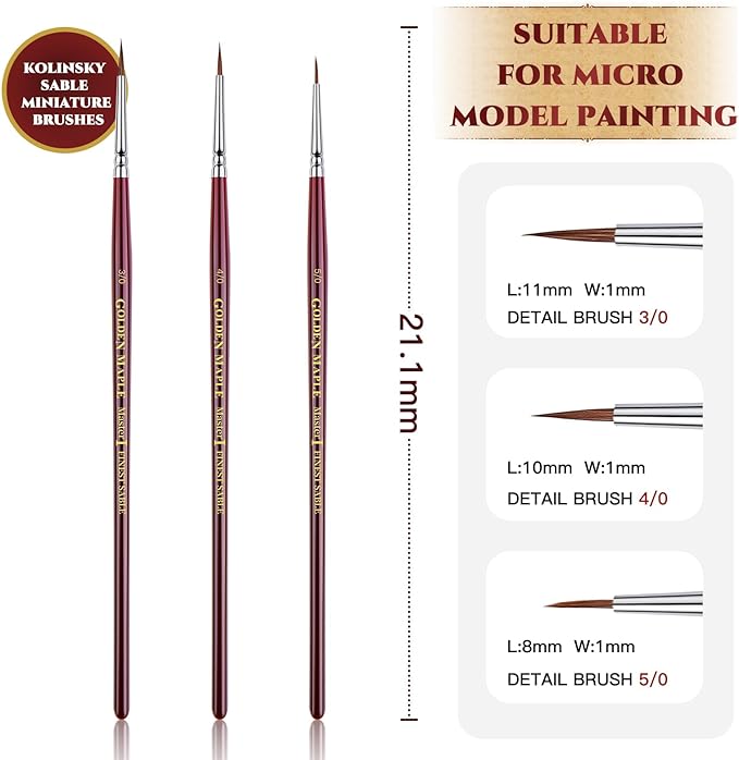 Golden Maple Kolinsky Sable Miniature Paint Brushes - Professional Ultra Fine Micro Detail Brushes for Model Painting, Warhammer 40k, D&D Figurines - Size 3/0 4/0 5/0