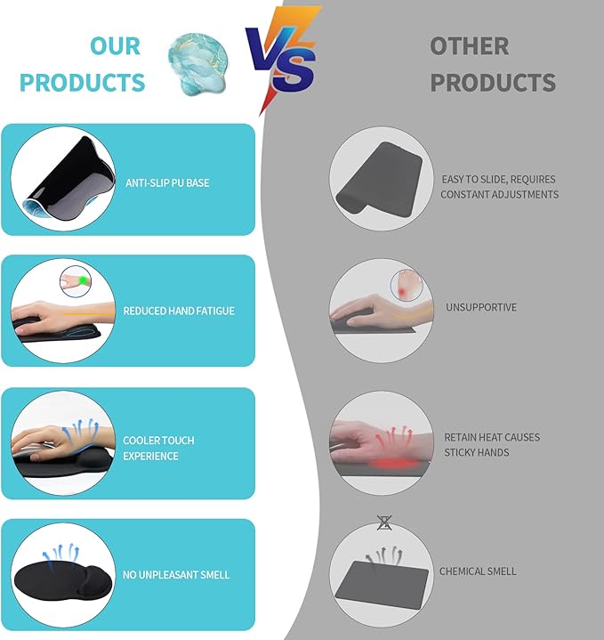 eulps Mouse Pad with Wrist Rest, Comfortable Computer Mousepad with Gel Wrist Support Smooth Surface and Non-Slip PU Base for Pain Relief, Laptop, Office & Home (Blue Marble)