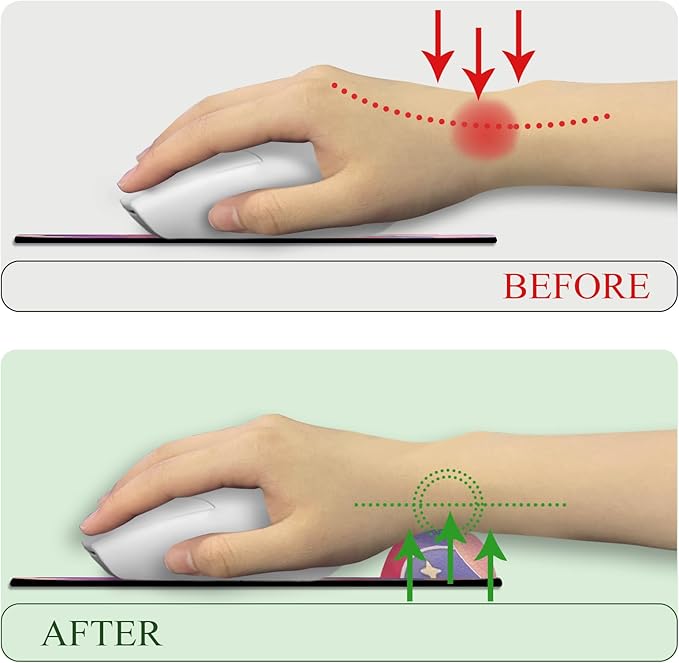 Purple Mouse Pad with Wrist Rest, Cloud Ergonomic Mouse Pad Wrist Support with Non-Slip Pain Relief PU Base, Kawaii Computer Mousepad, Cute Purple Office Desk Accessories Decor Supplies