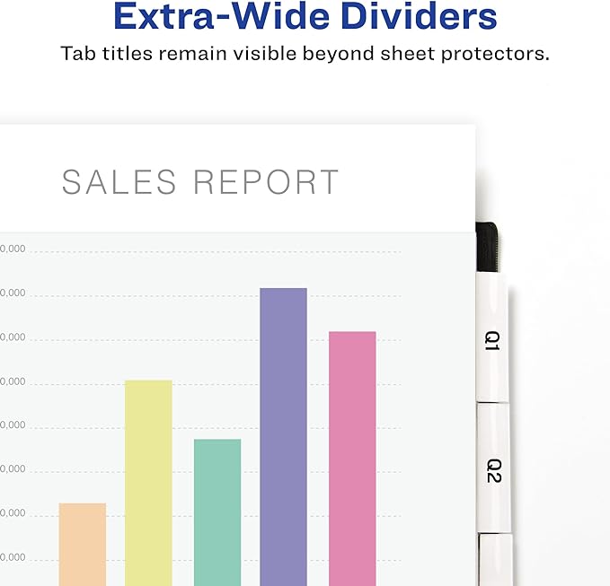Avery Extra-Wide Big Tab Insertable Dividers for 3 Ring Binders, 5 Tab Set, White Paper, Clear Tabs, Works with Sheet Protectors, 1 Set (11221) (Pack of 5)